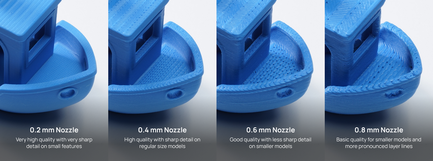 Hotend with 0.4_Nozzle