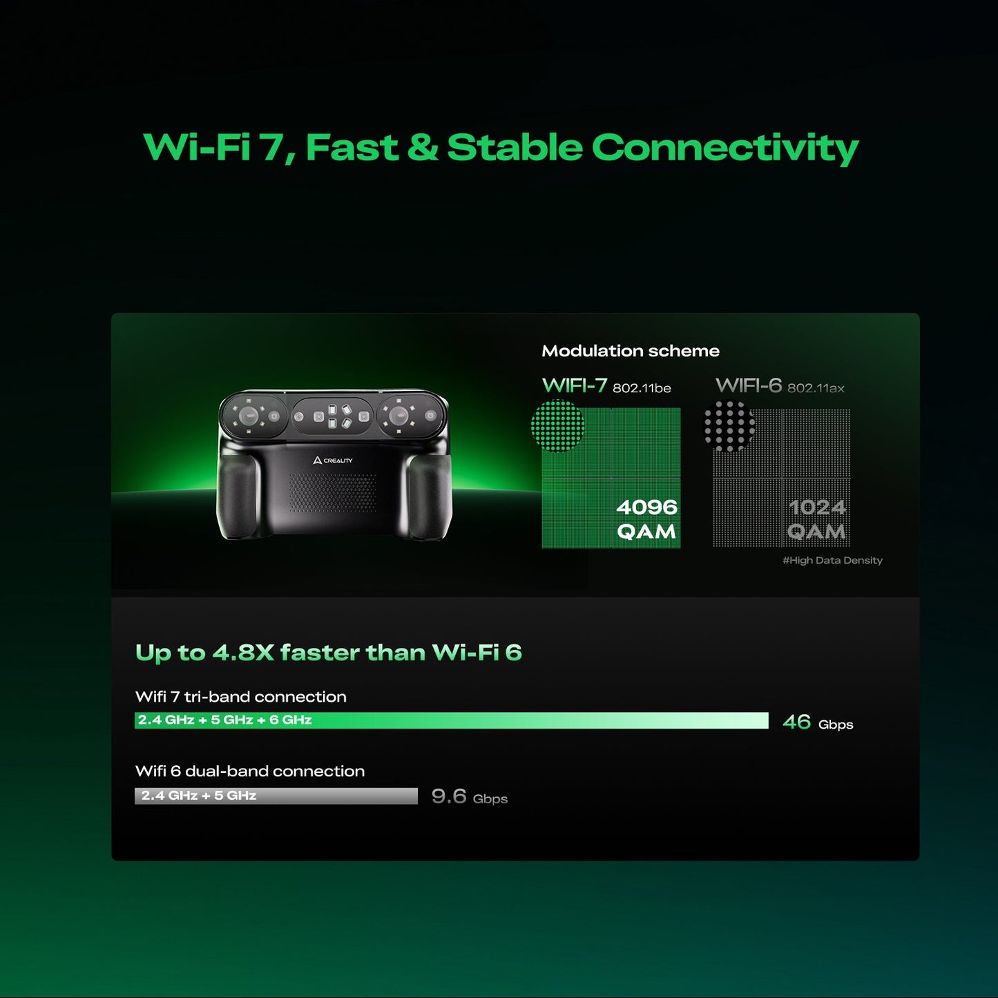 Creality Sermoon P1 3D Scanner