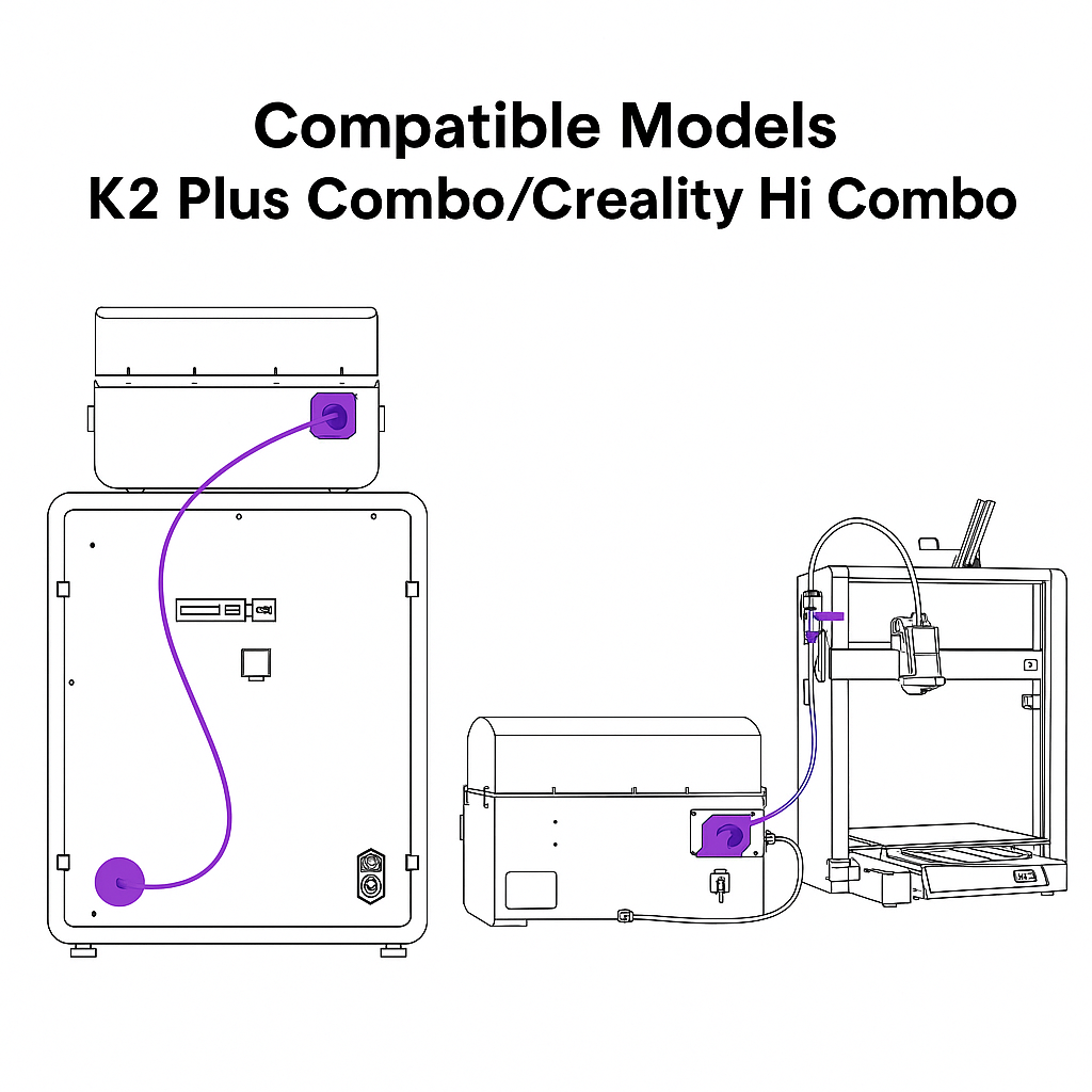 Creality CFS 485 communication cable for K2 Plus and Hi Series