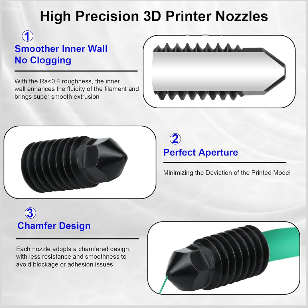 Hardened Steel Nozzles for Bambu Lab A1 / A1 Mini – Quick-Swap 0.4 mm Set (5-Pack)
