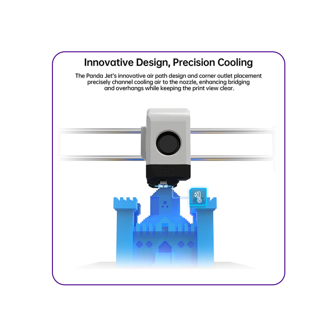 BIQU Panda Jet Cooling Fan Duct for Bambu Lab X1/P1 Hotend & Panda Revo