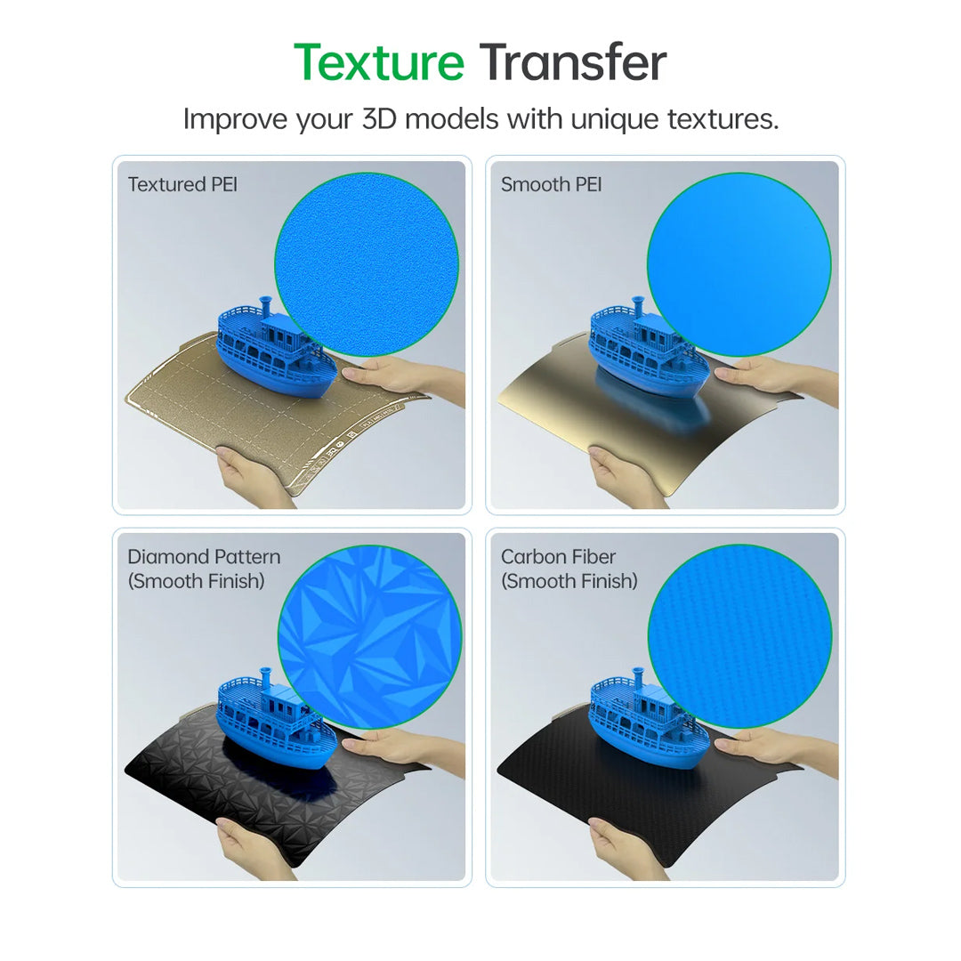 BIQU Spring Sheet – PET + PEI Build Plate for Bambu A1 Mini