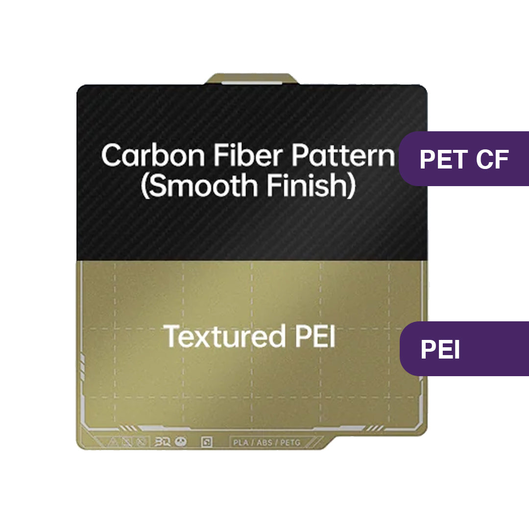 BIQU Spring Sheet – PET + PEI Build Plate for Bambu A1 Mini