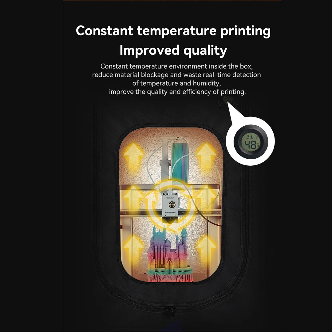 3D Printer Enclosure with Exhaust Fan for Bambu Lab A1/P1/X1