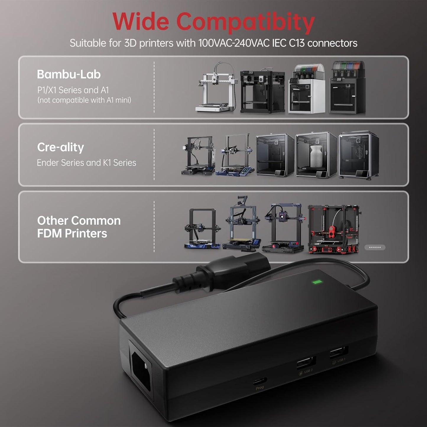 Panda PWR BIGTREETECH COMPATIBILITY TABLE
