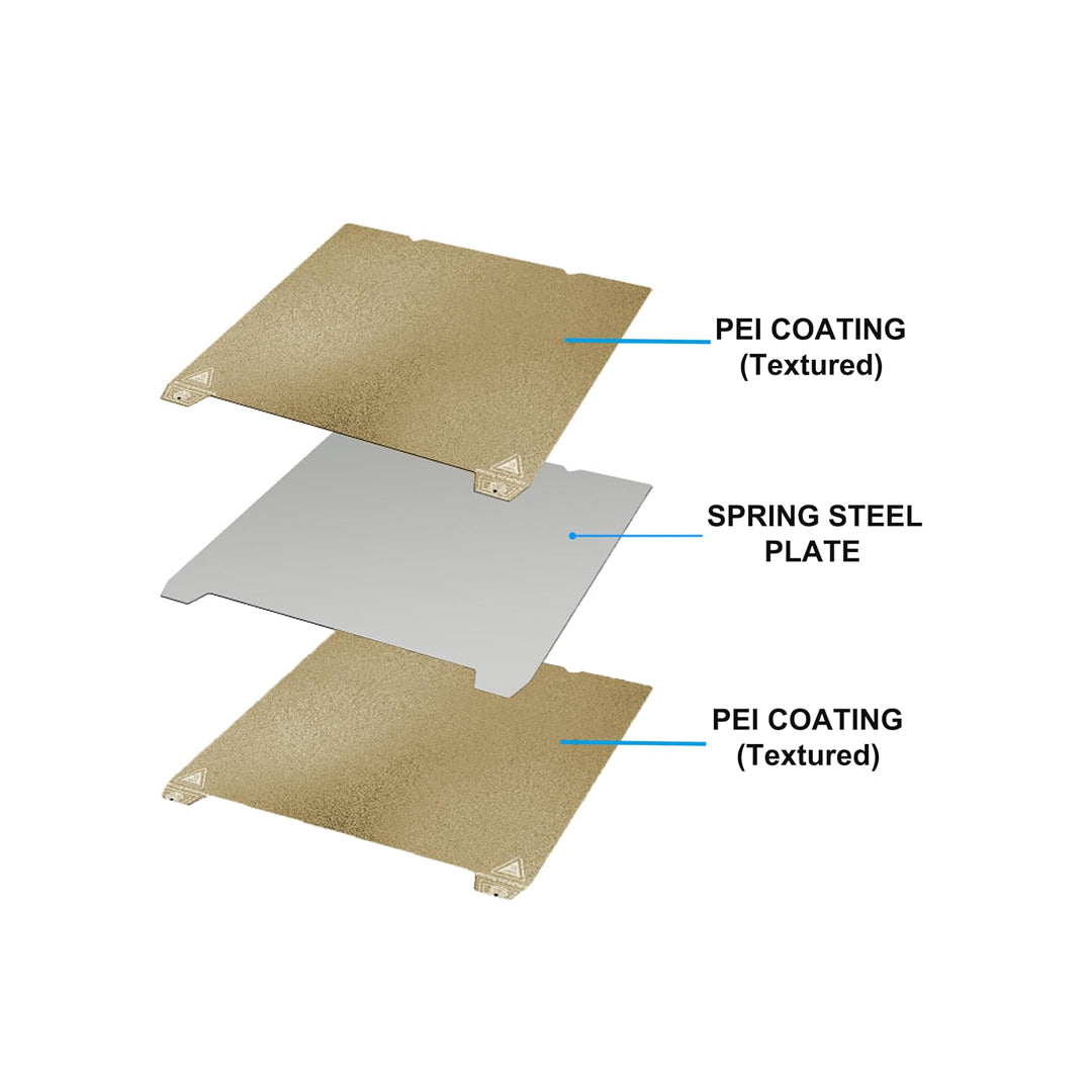 Double-Sided PEI Build Plate with Fluted Double Ears - MakerParts 3D