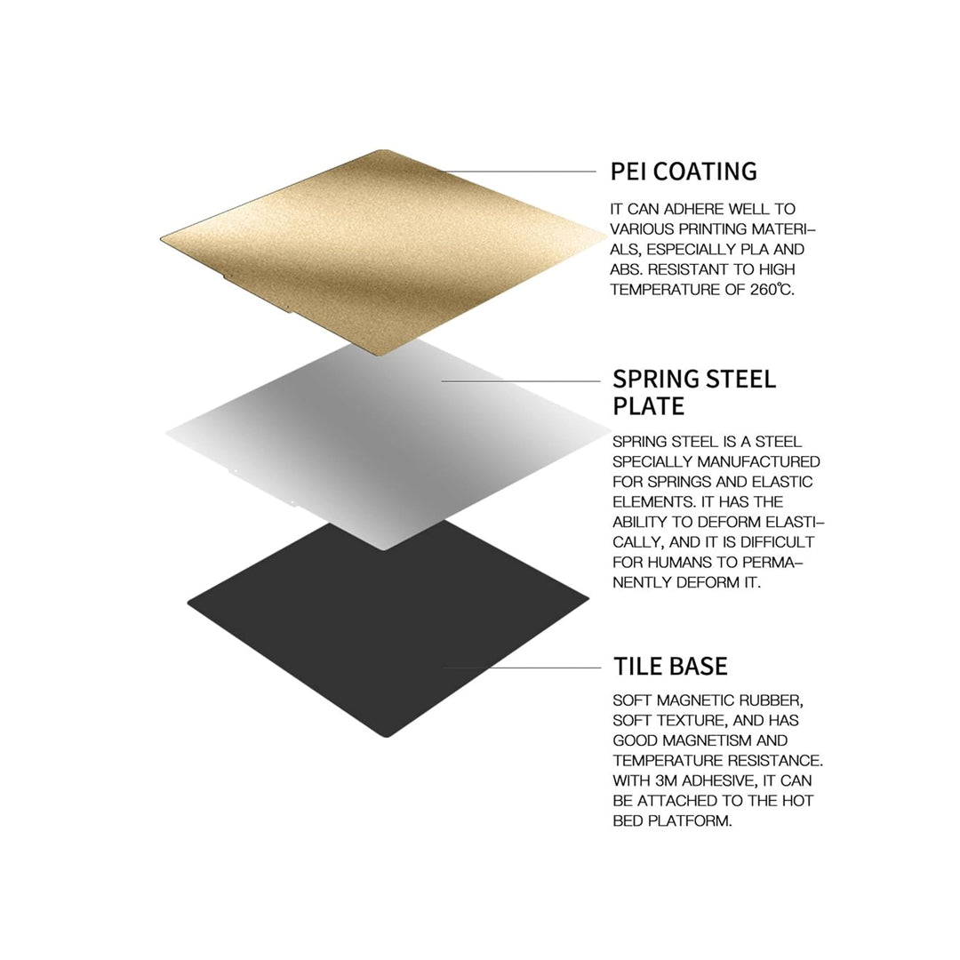 Double-Sided PEI-Coated Elastic Steel Plate with High-Temperature Resistant Soft Magnetic Base - MakerParts 3D