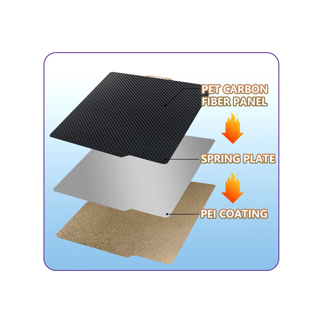 Dual-Surface Build Plate (PEI Spraying & Carbon Fiber) for Bambu Lab A1 Mini (Non-Magnetic) - MakerParts 3D