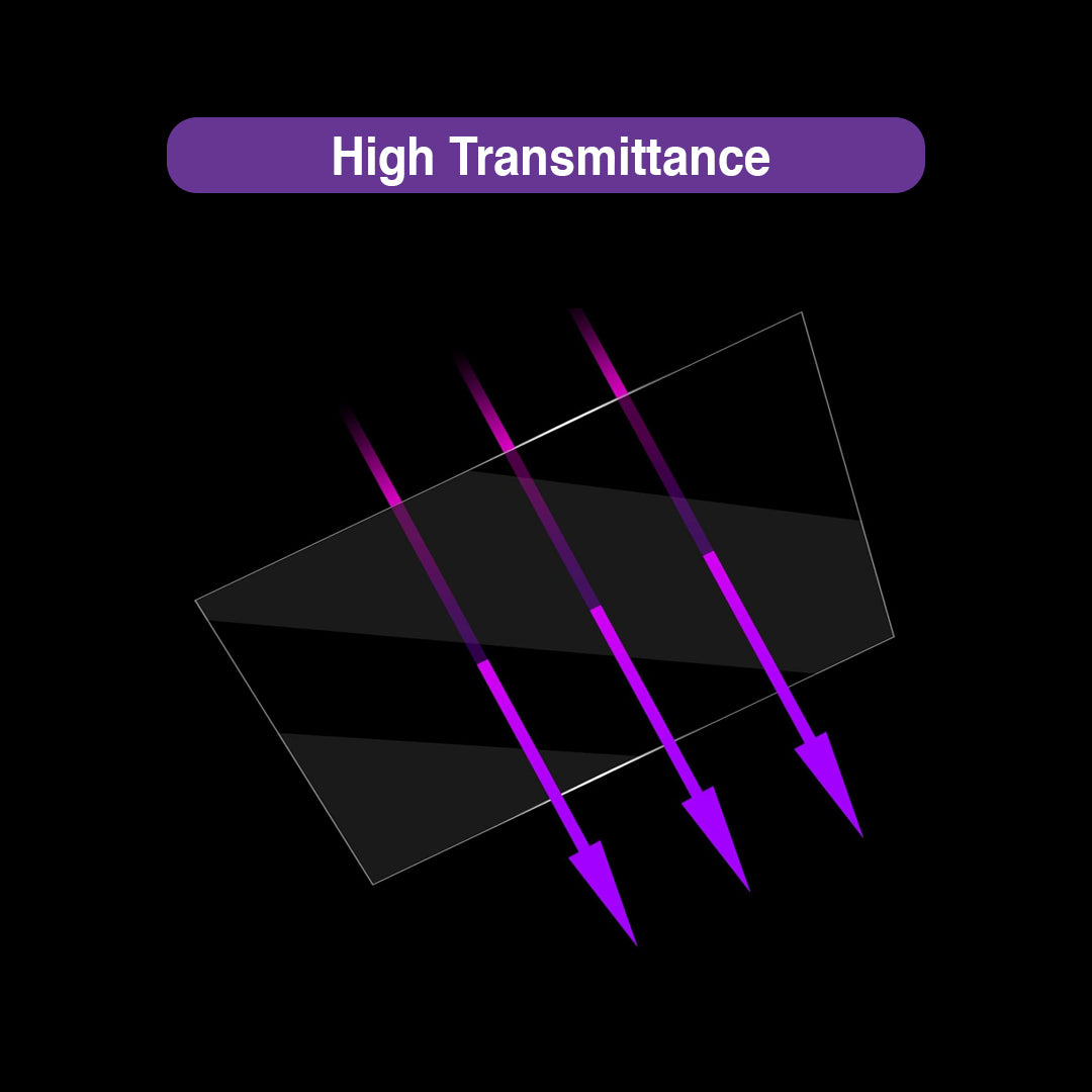 Light Curing FEP Release Film for Resin 3D Printers - MakerParts 3D