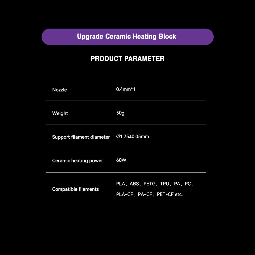 Ceramic Heating Block for Ender 3 V3 SE / KE (300°C, 60W) - MakerParts 3D
