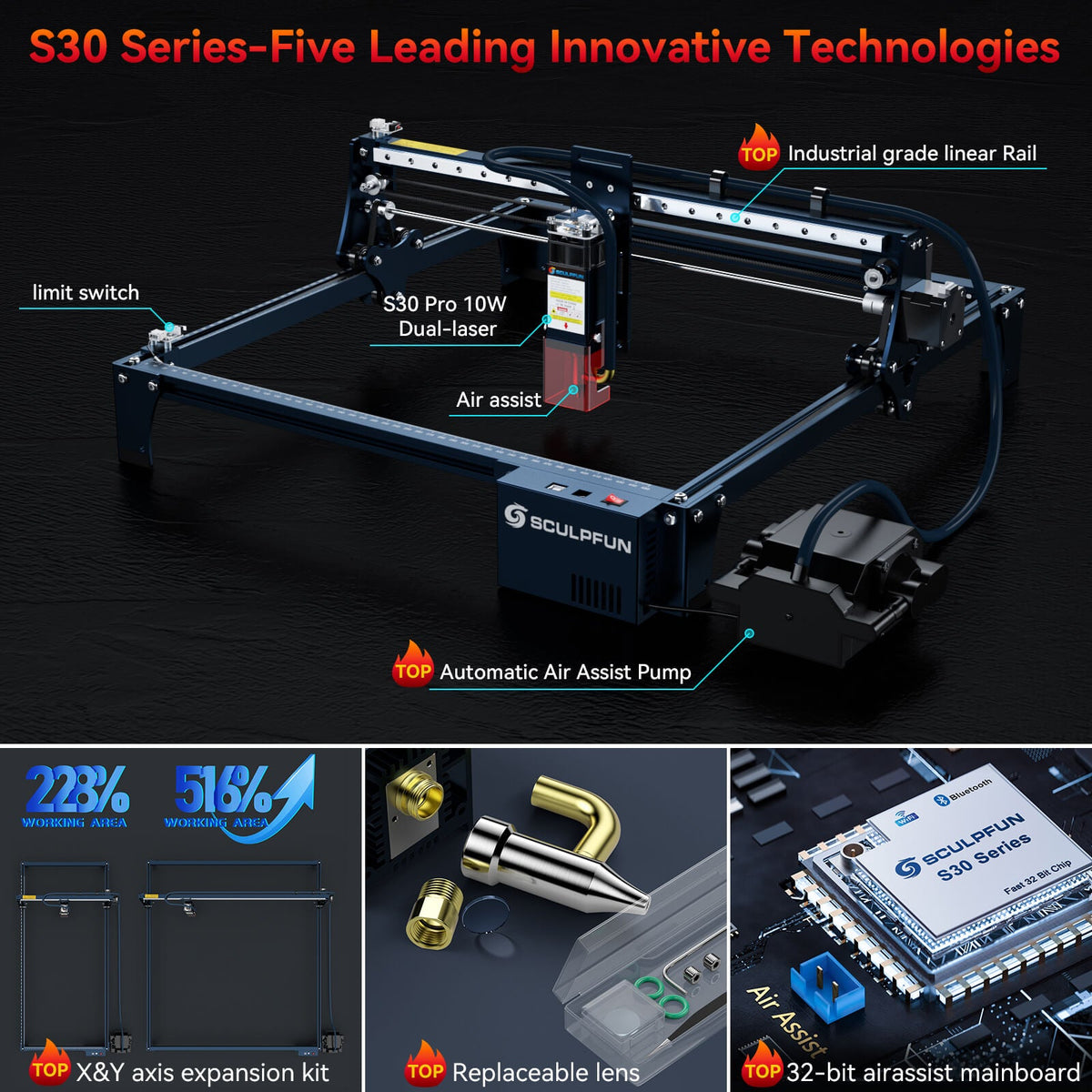 SCULPFUN S30 Pro Max feature overview