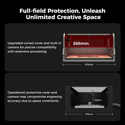 Creality Falcon2 Pro Enclosed Laser Engraver & Cutter – Safety, Visibility, and Power