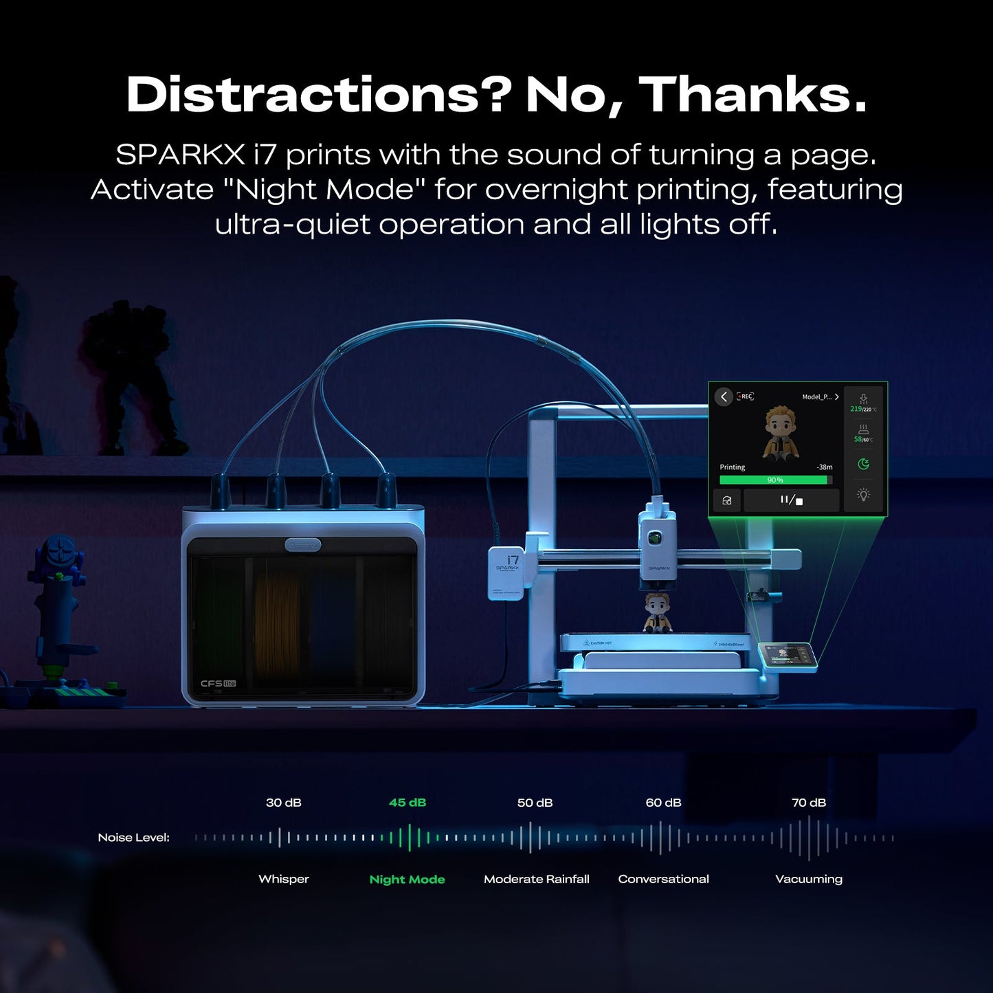 SPARKX i7 3D Printer