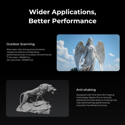 Creality Raptor Pro 3D Scanner – High-Speed Laser + NIR System for Medium & Large Objects