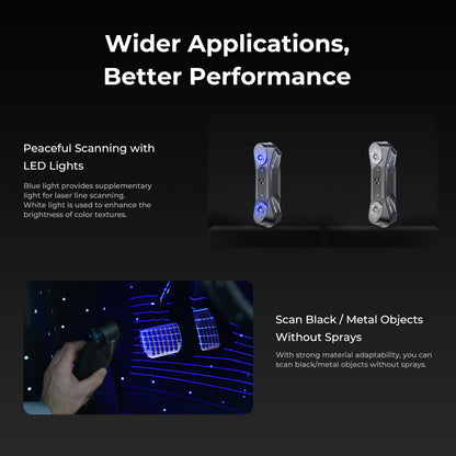 Creality Raptor Pro 3D Scanner – High-Speed Laser + NIR System for Medium & Large Objects