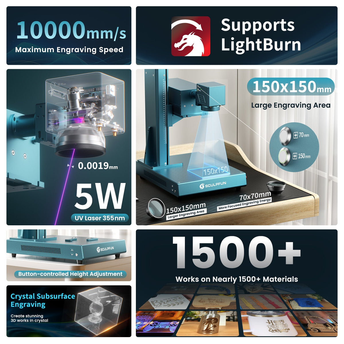 SCULPFUN V5 key features