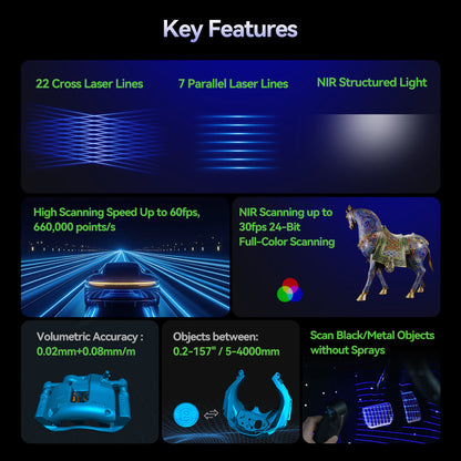 Creality Raptor Pro 3D Scanner – High-Speed Laser + NIR System for Medium & Large Objects