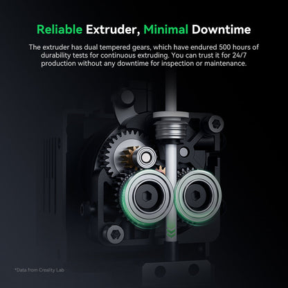 Creality Ender-5 Max 3D Printer