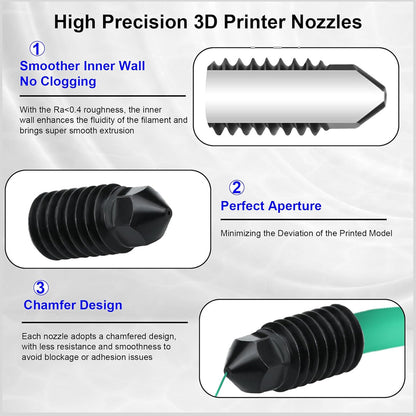 Hardened Steel Nozzles for Bambu Lab A1 / A1 Mini – Quick-Swap 0.4 mm Set (5-Pack)