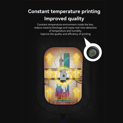 3D Printer Enclosure with Exhaust Fan for Bambu Lab A1/P1/X1