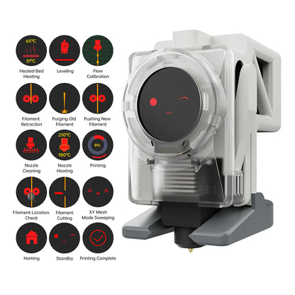 BIGTREETECH Panda Knomi Smart Wireless Display for Bambu Lab A1 / P1 / X1 Series