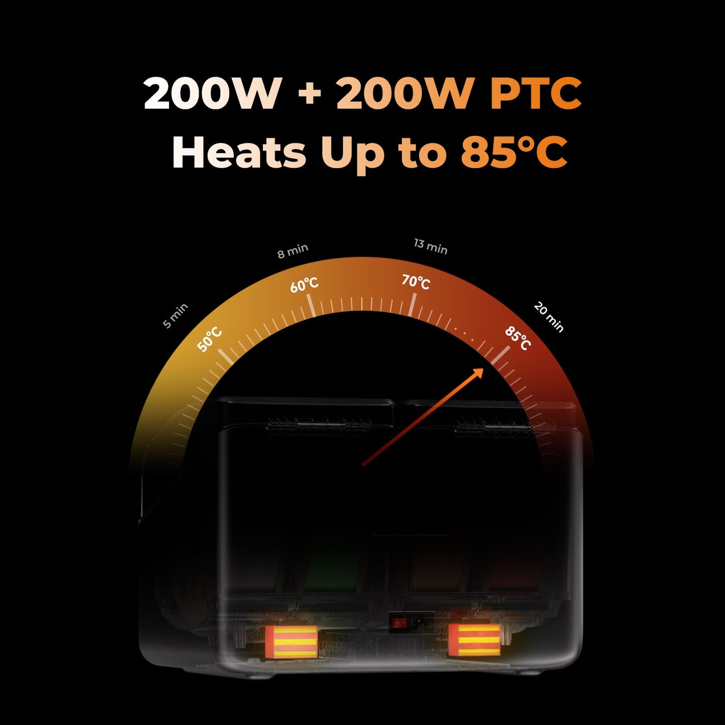 Creality SpacePi X4 Filament Dryer | 4-Spool Capacity & Dual Chamber