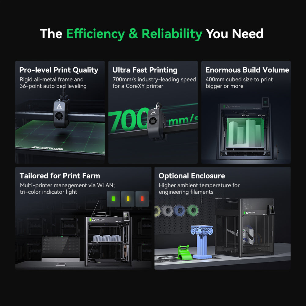 Creality Ender-5 Max 3D Printer