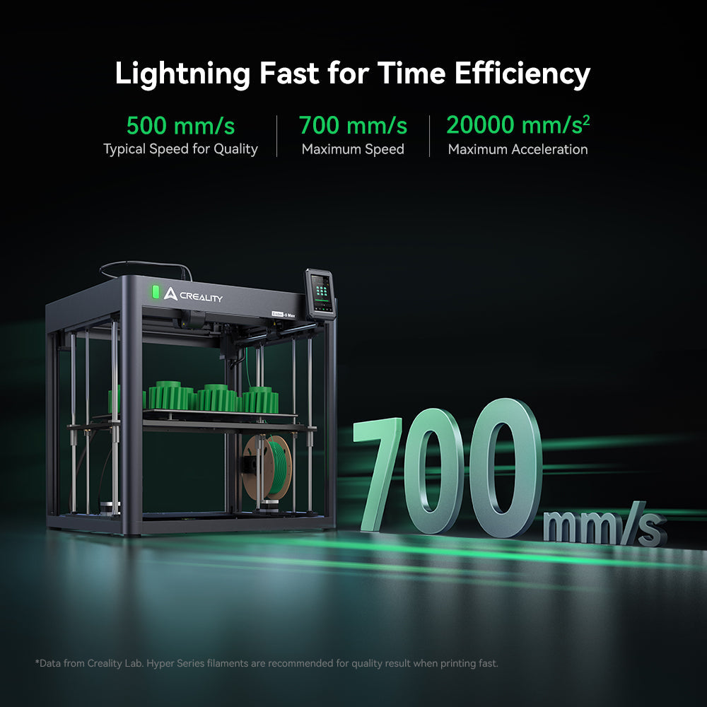 Creality Ender-5 Max 3D Printer