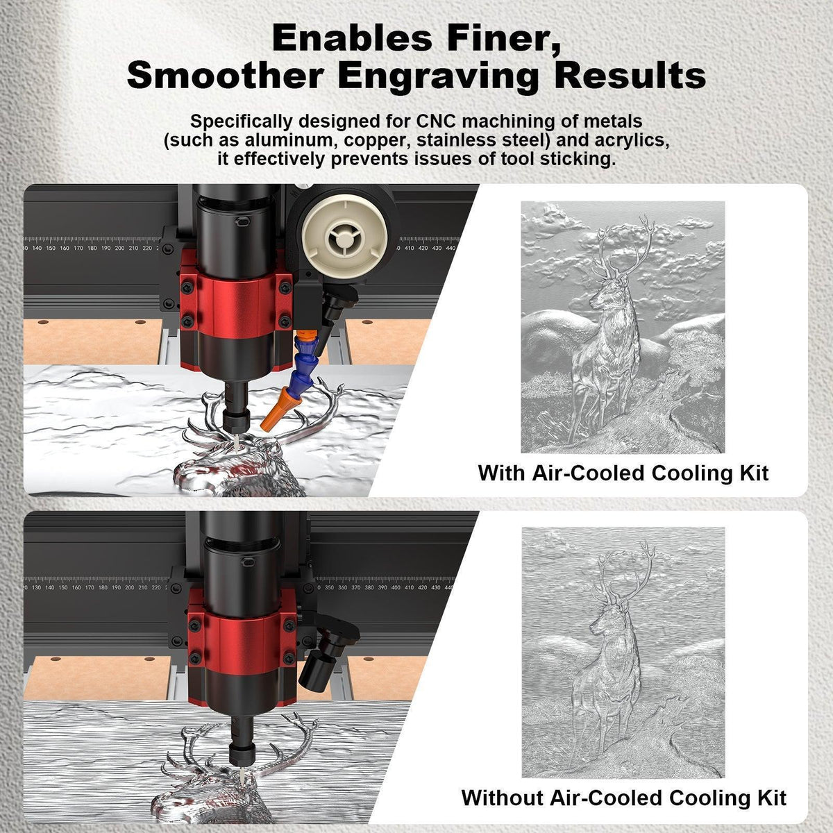 TwoTrees Air-Cooled Spindle Cooling Kit