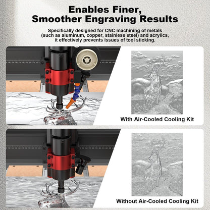 TwoTrees Air-Cooled Spindle Cooling Kit