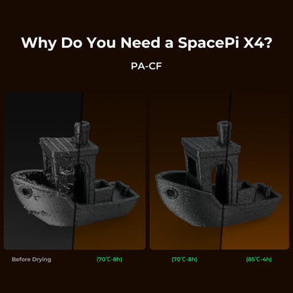 Creality SpacePi X4 Filament Dryer | 4-Spool Capacity & Dual Chamber