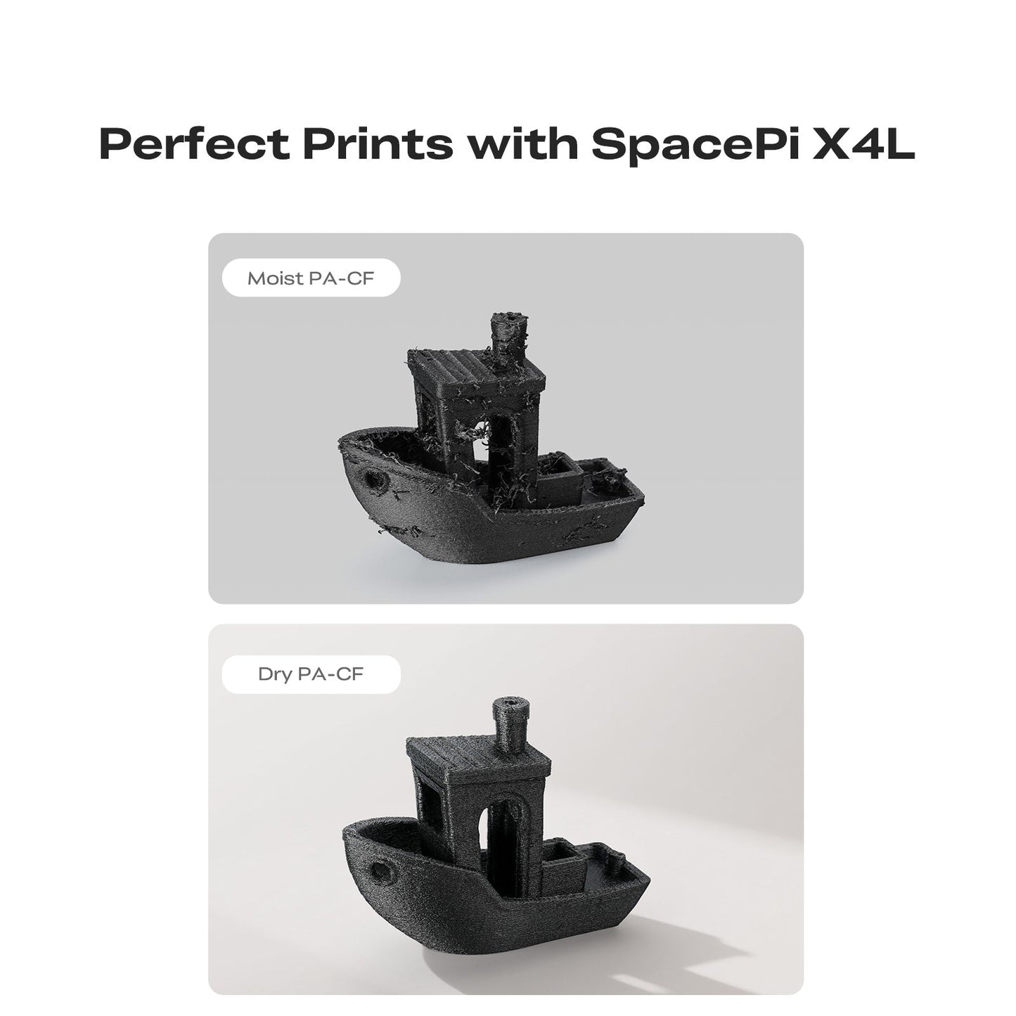 Creality SpacePi X4L Filament Dryer | 4-Spool Multi-Color Drying