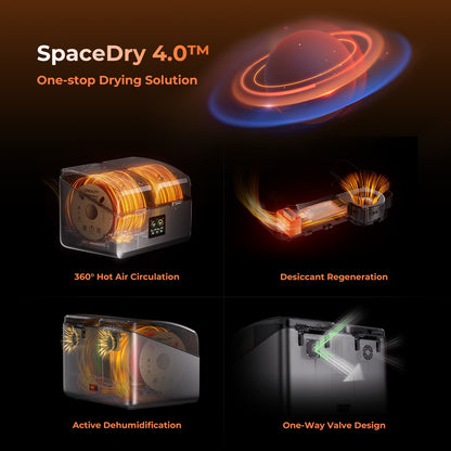 Creality SpacePi X4 Filament Dryer | 4-Spool Capacity & Dual Chamber