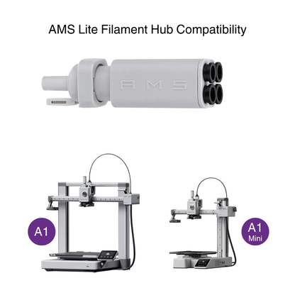 Bambu Lab AMS Lite Filament Hub