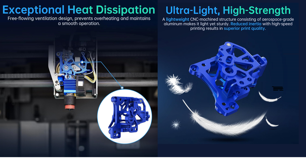 BIQU Panda Revo Upgrade Bundle – Full Extruder & Cooling System for Bambu Lab P1/X1