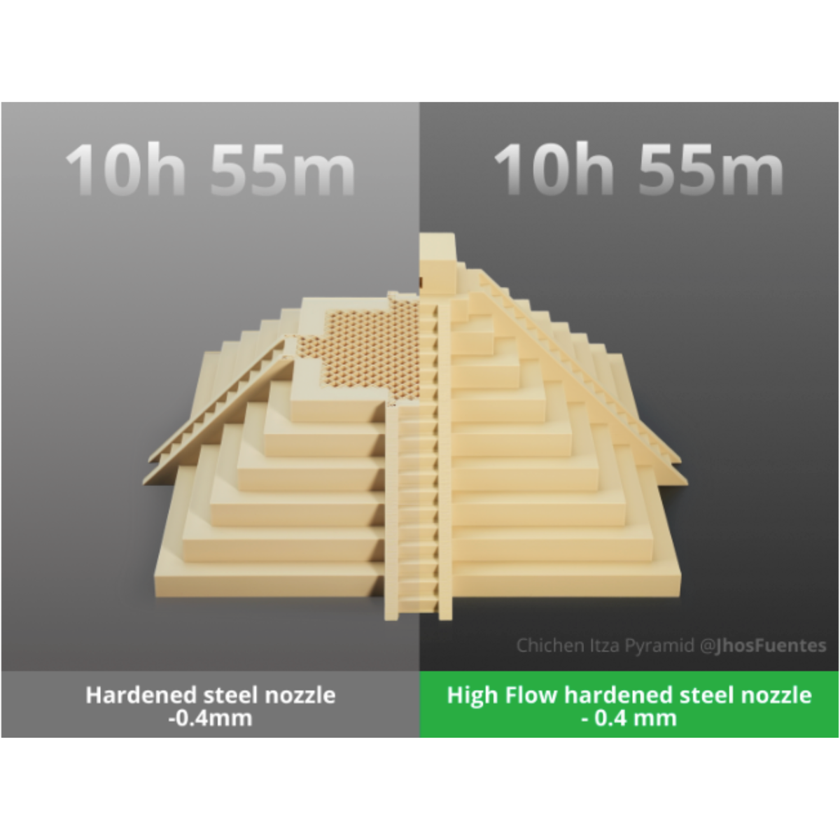 Bambu Lab high flow hotend for H2, P2S, and X2D, 0.4mm hardened steel nozzle