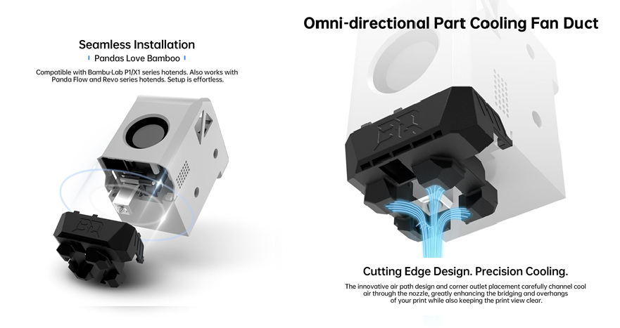 BIQU Panda Revo Upgrade Bundle – Full Extruder & Cooling System for Bambu Lab P1/X1