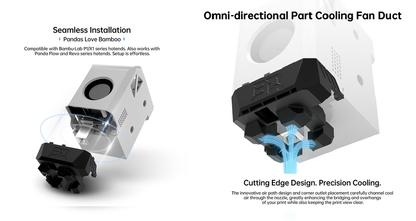 BIQU Panda Revo Upgrade Bundle – Full Extruder & Cooling System for Bambu Lab P1/X1