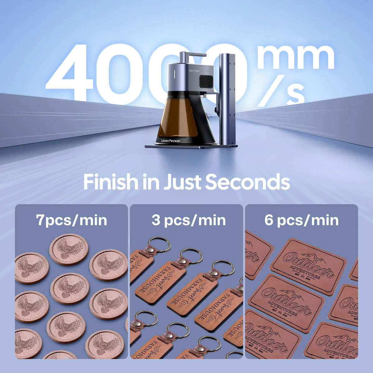 LaserPecker LP2 Plus 10W Laser Engraver & Cutter – 4000 mm/s
