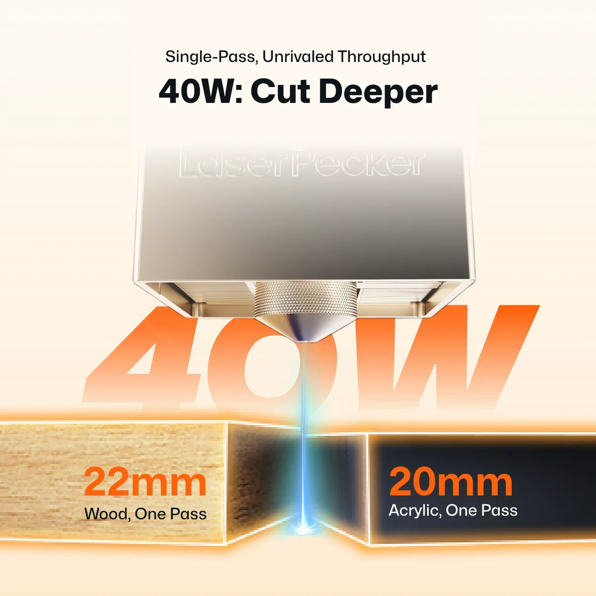 LaserPecker LX2 Enclosed Laser Cutter – 500 × 305 mm, 20W / 40W, Class 1