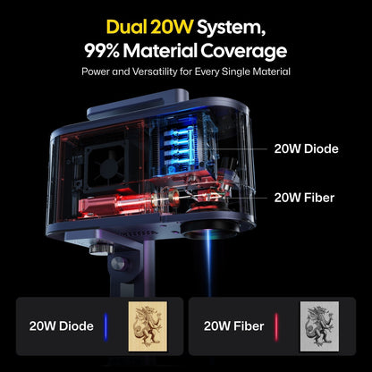 LaserPecker LP5 Dual Laser Engraver – 20W Fiber + 20W Diode