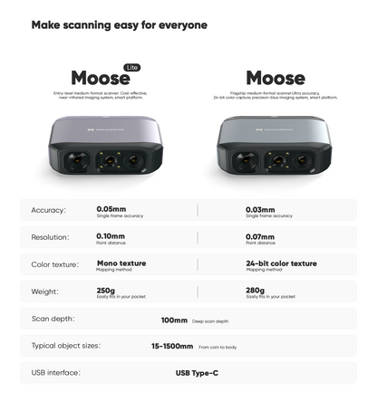 3DMakerpro Moose AI 3D Scanner - Markerless 0.03mm Accuracy