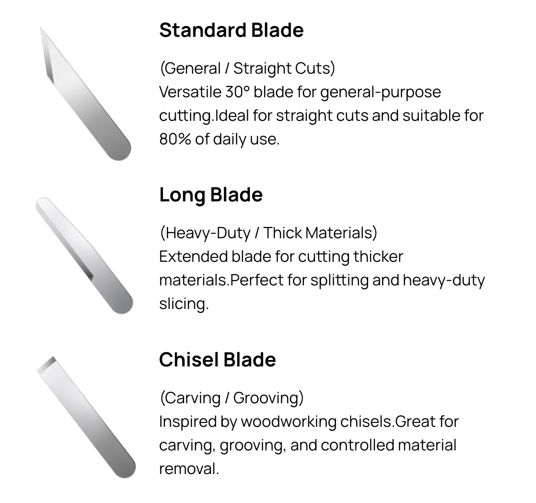 NeoBlade SK5 Replacement Blades & Safety Dispenser Vault