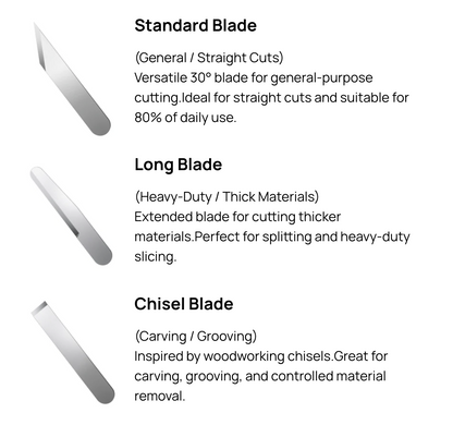 NeoBlade SK5 Replacement Blades & Safety Dispenser Vault
