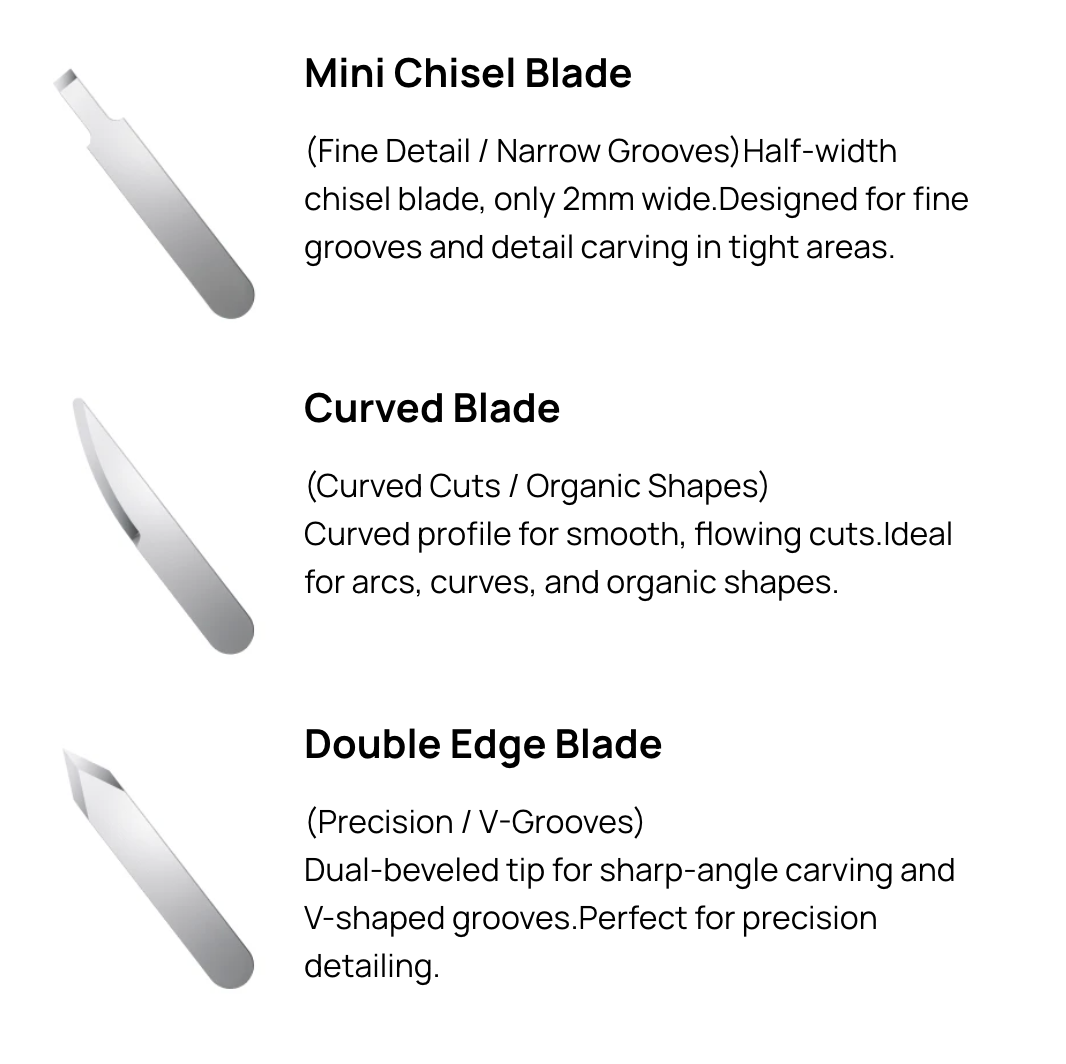 NeoBlNeoBlade Cutter Blade in Use