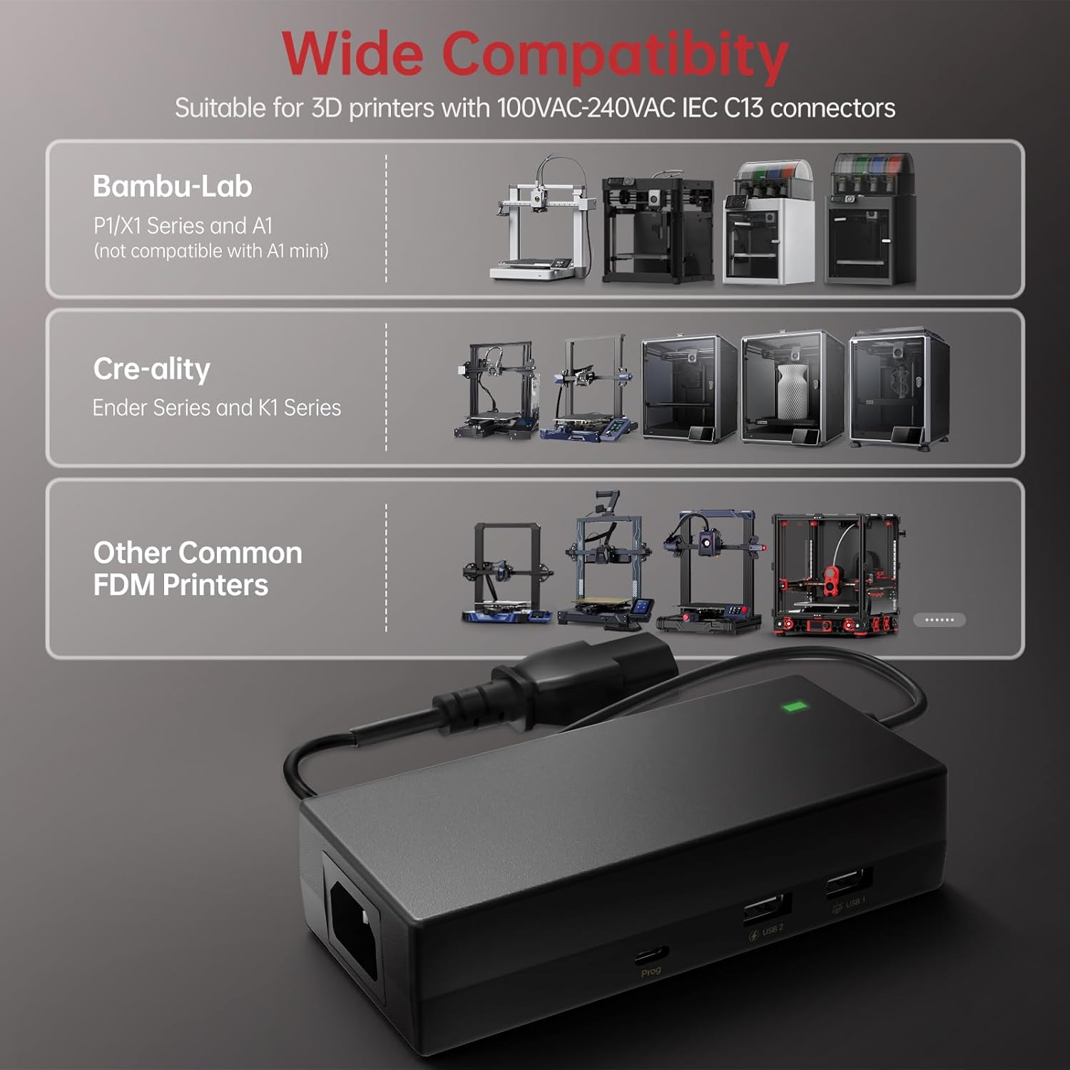 Panda PWR BIGTREETECH COMPATIBILITY TABLE