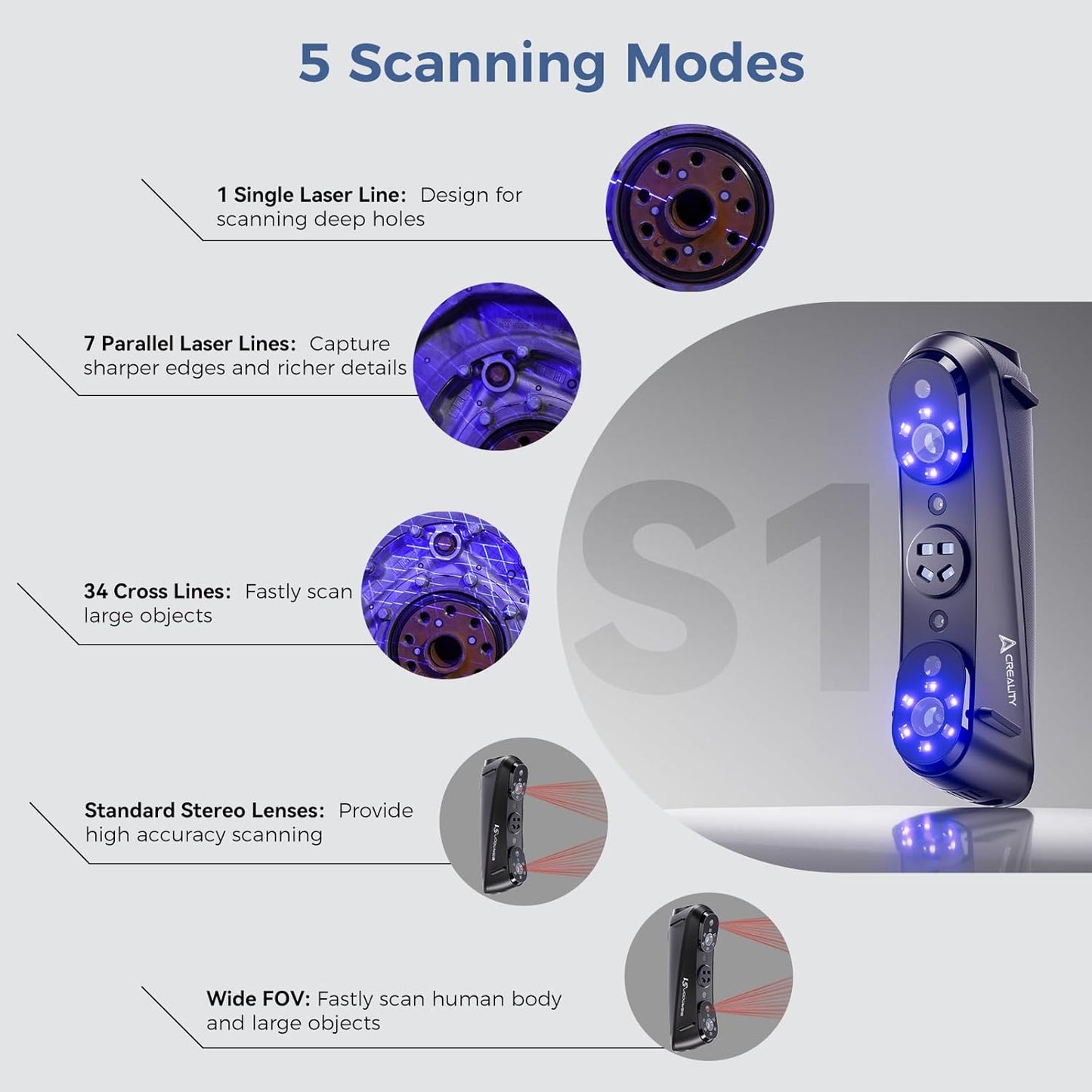 Creality Sermoon S1 3D Scanner 