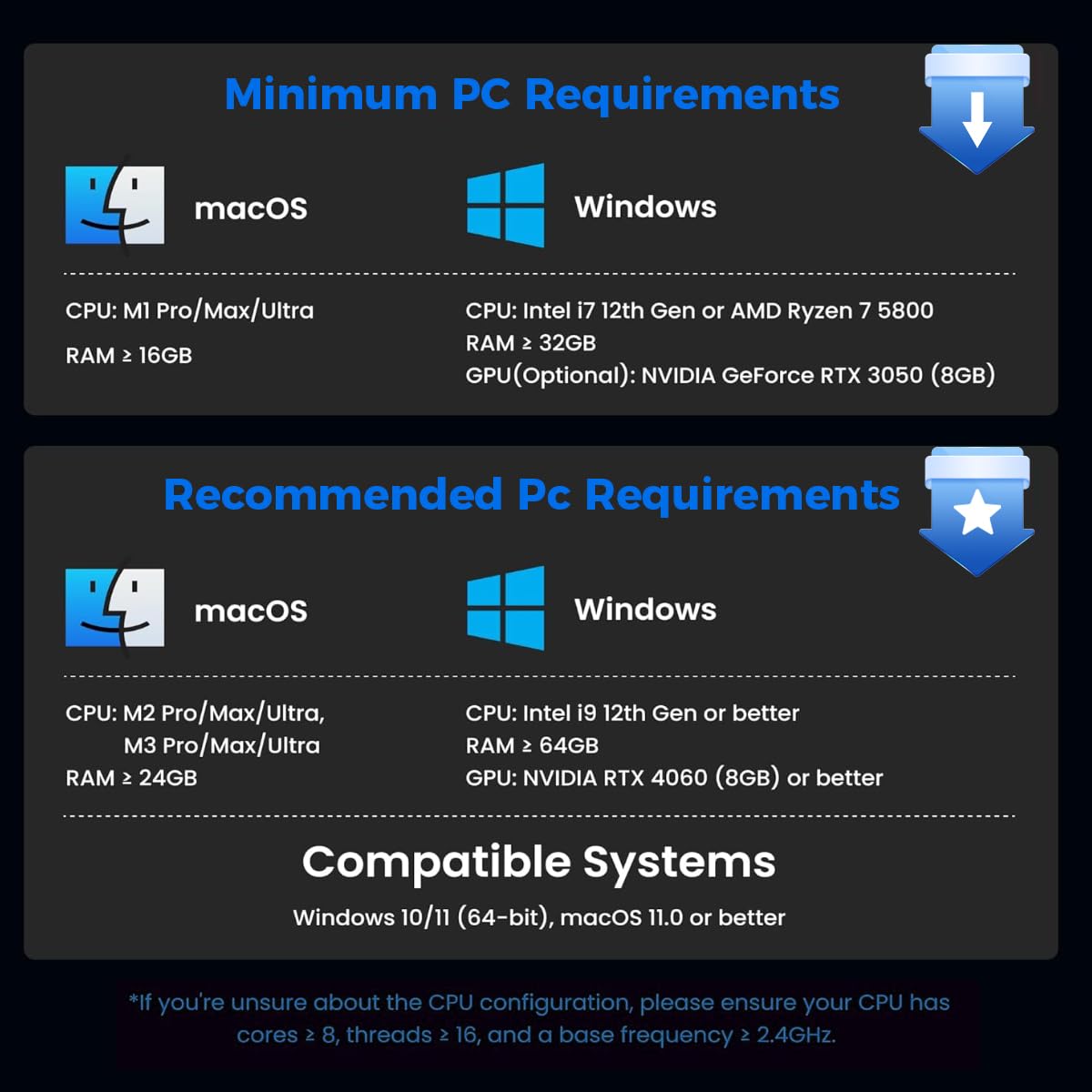 Creality Sermoon S1 3D Scanner 