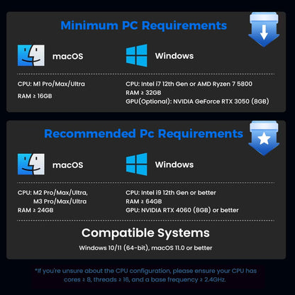 Creality Sermoon S1 3D Scanner 