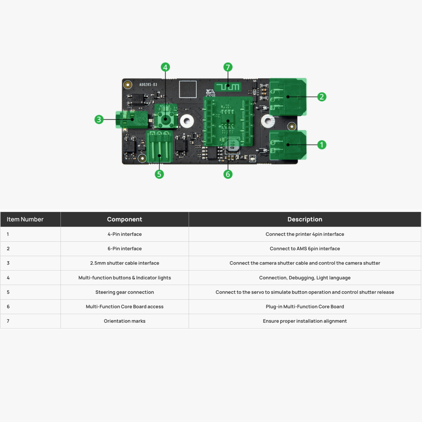 Bambu Lab CyberBrick Time Lapse Hardware Kit ZK005 - DIY